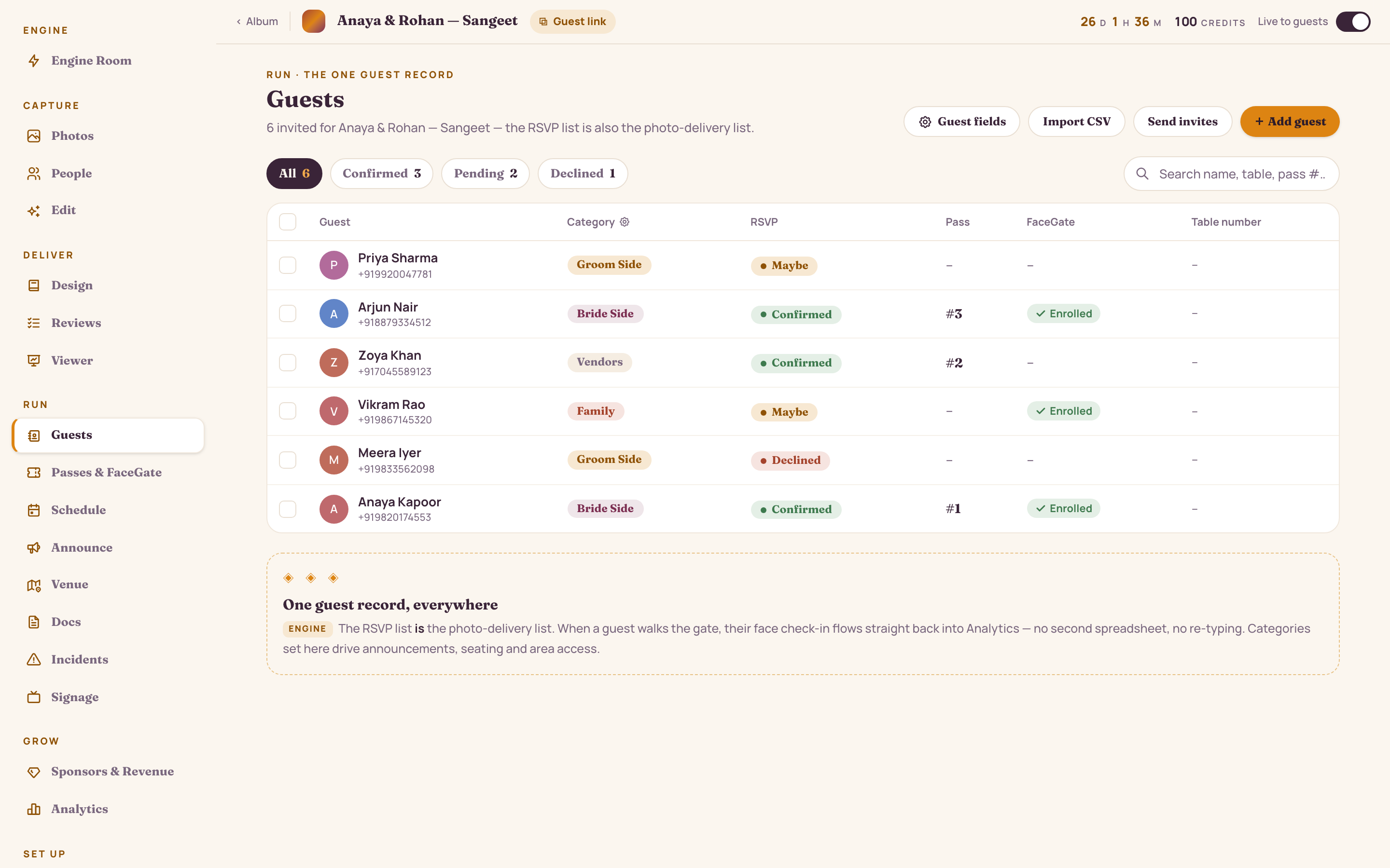 Guest list console: 214 records with RSVP status filters, custom fields and bulk role assignment