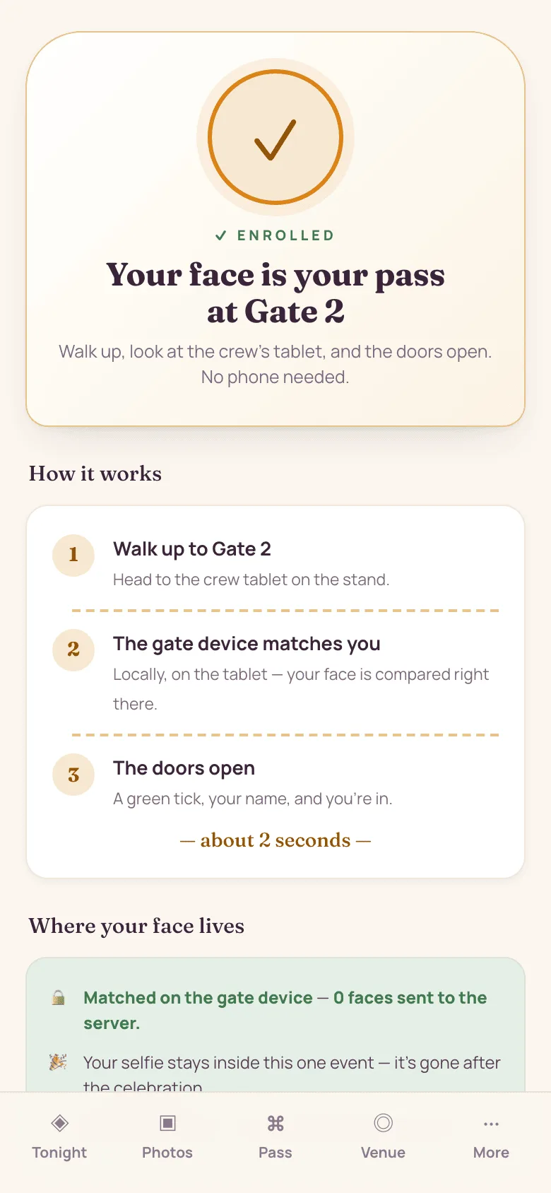 A guest's phone showing that their face is their way in at Gate 2, with a three-step explanation and a note that matching happens on the gate device