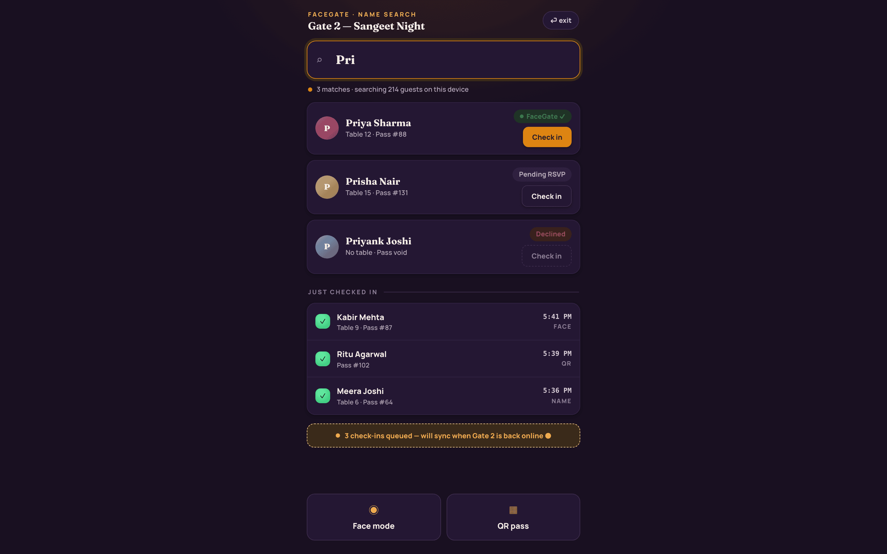 Name-search check-in on a crew device: a live search of 'Pri' across 214 guests on-device returning Priya Sharma (FaceGate enrolled), Prisha Nair (pending RSVP) and Priyank Joshi (declined) with check-in buttons, and a 'just checked in' list tagged Face, QR and Name